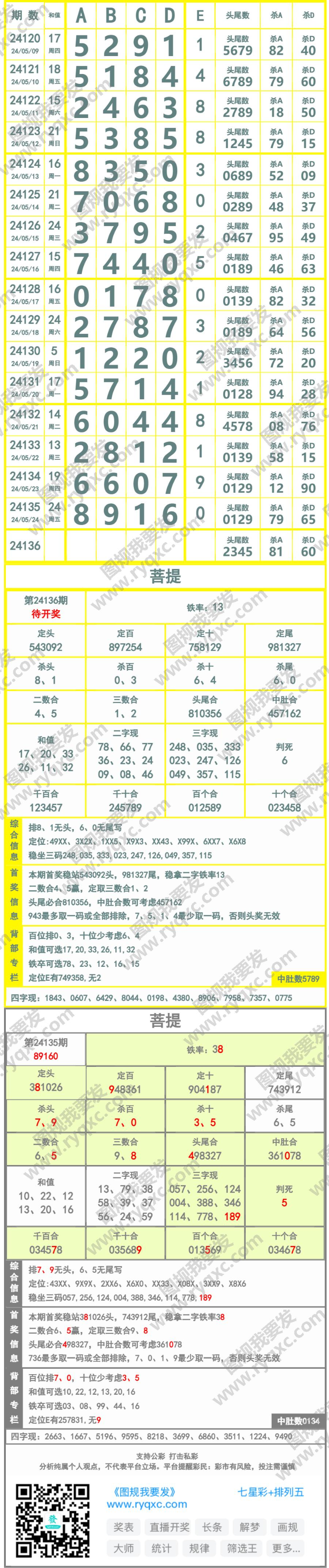 长条图片