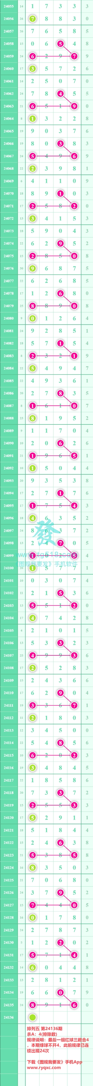 规律图片