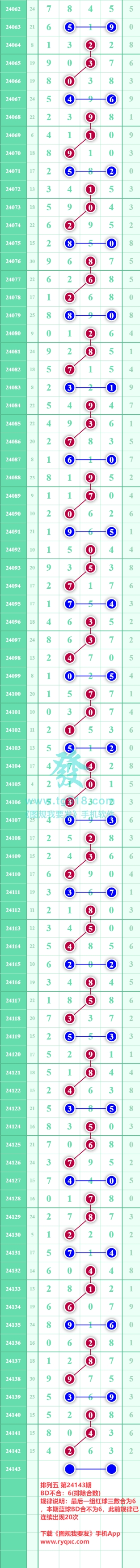 规律图片