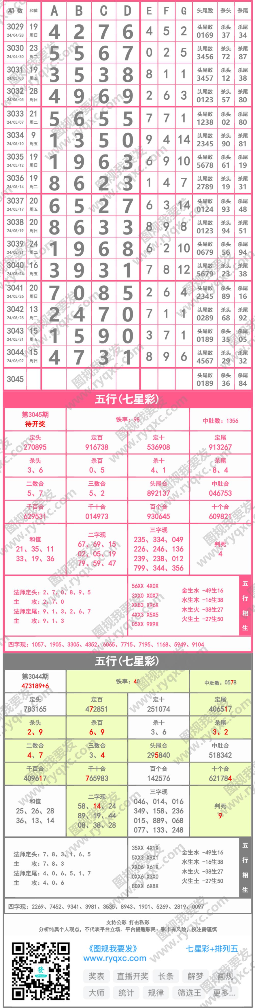 长条图片