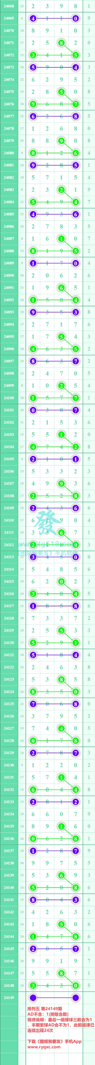 规律图片