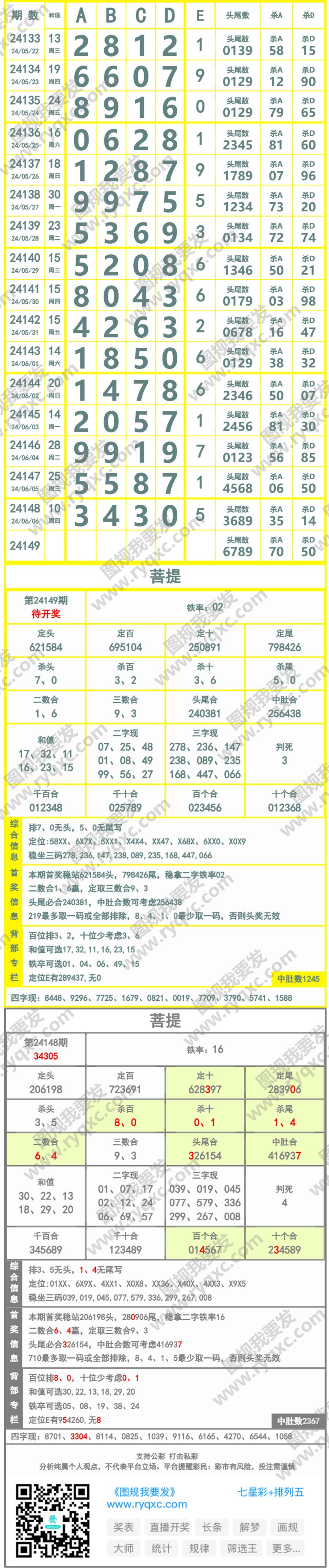 长条图片