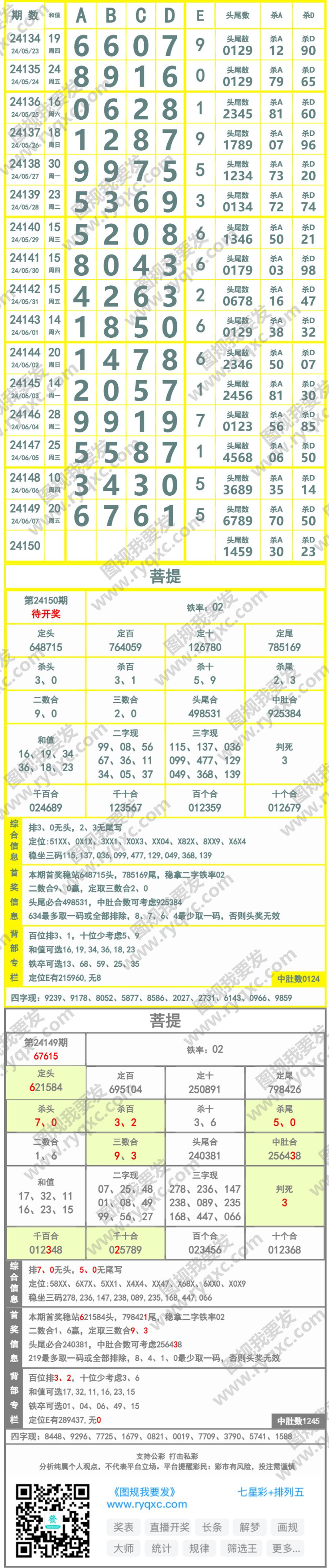 长条图片