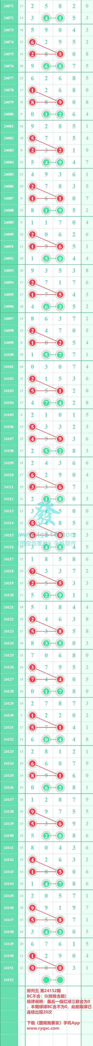 规律图片