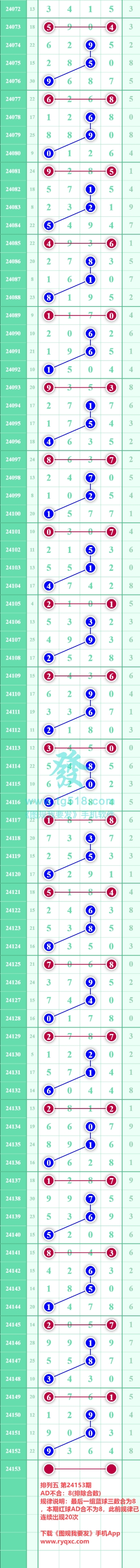 规律图片