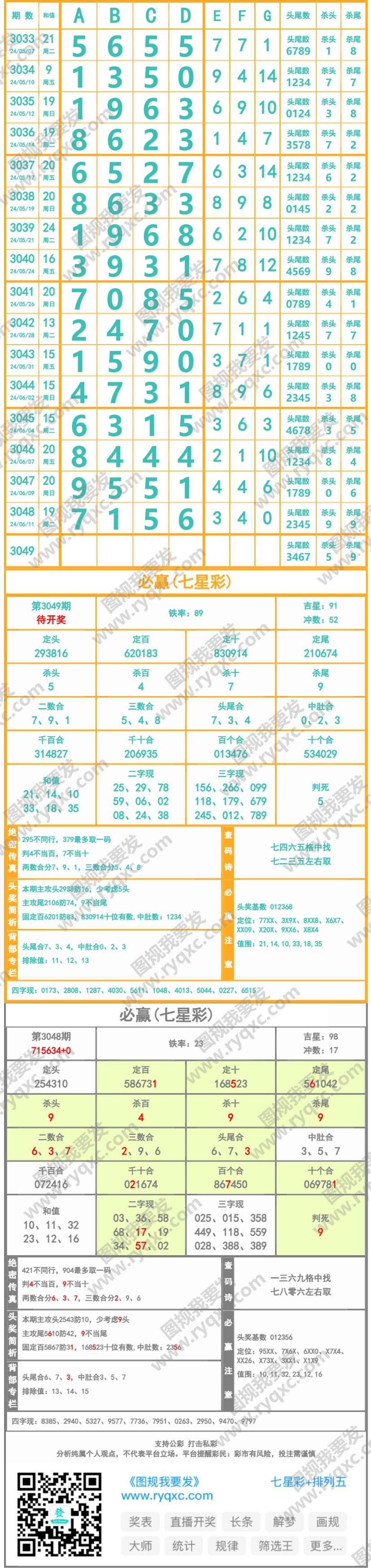 长条图片