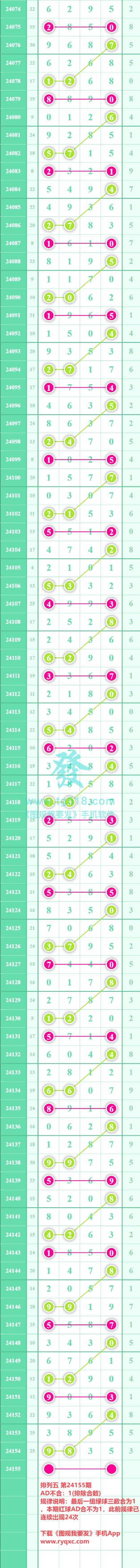 规律图片