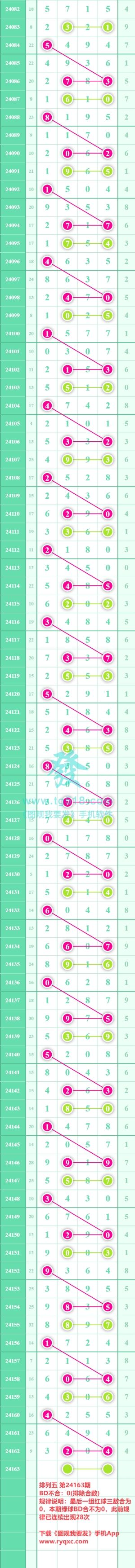 规律图片