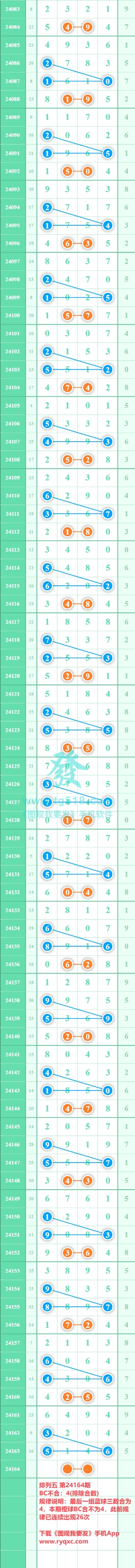 规律图片