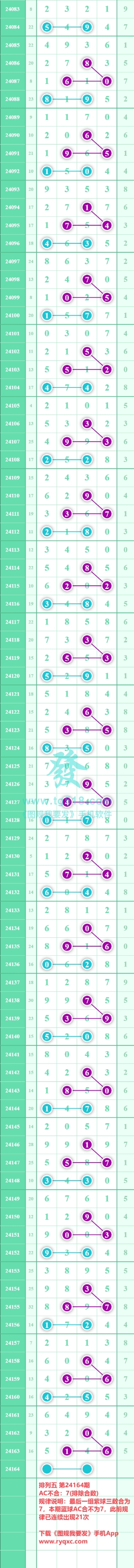 规律图片