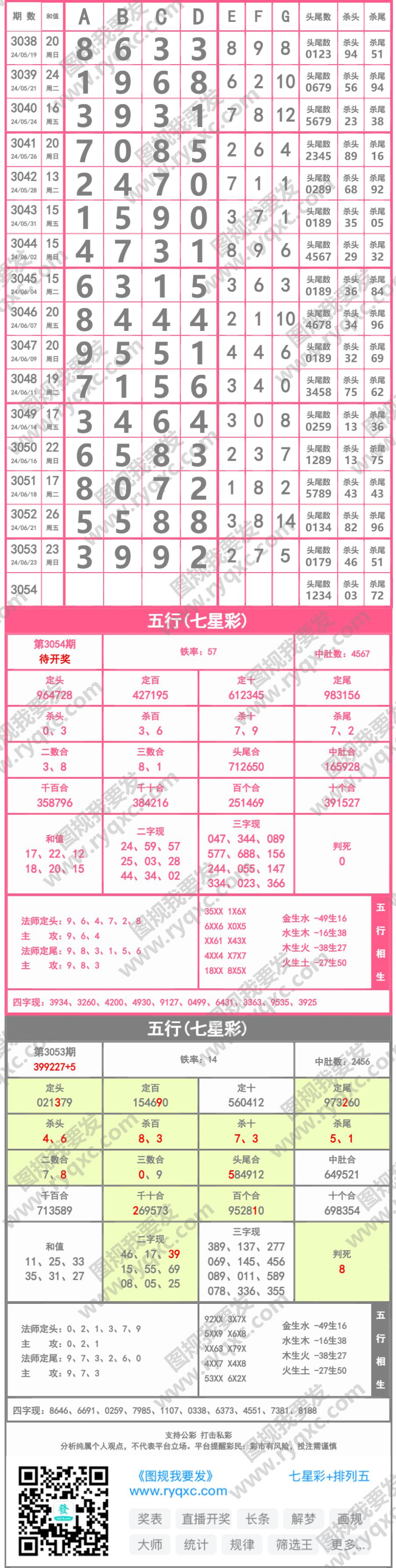 长条图片