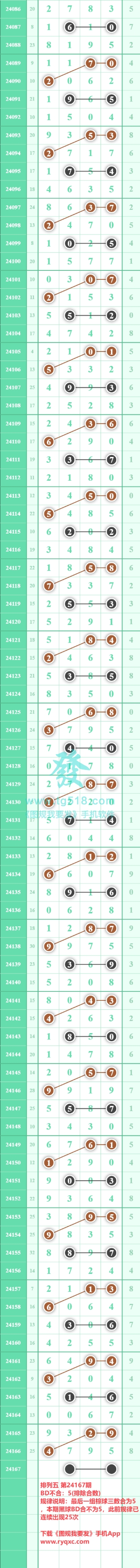 规律图片