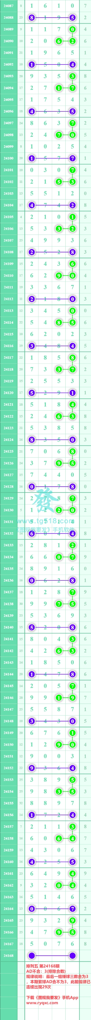 规律图片