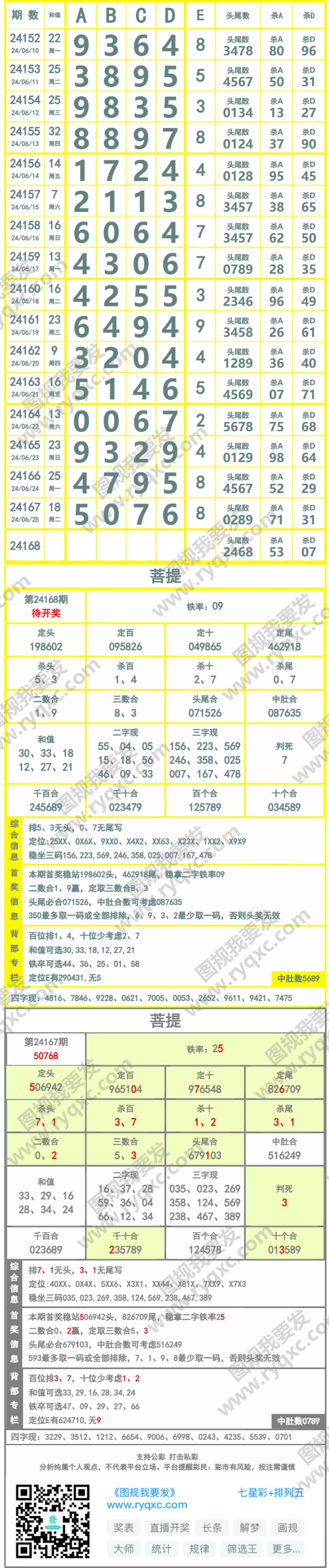 长条图片