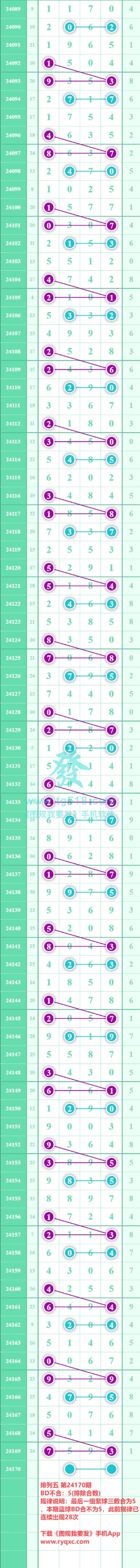 规律图片