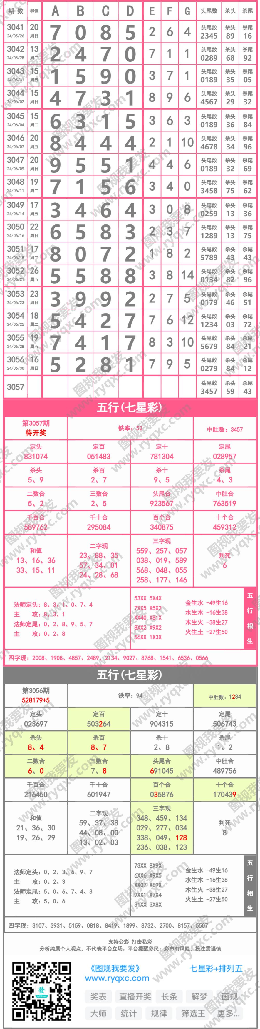 长条图片