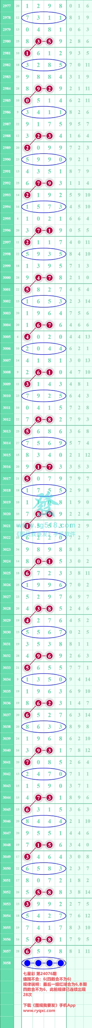 规律图片