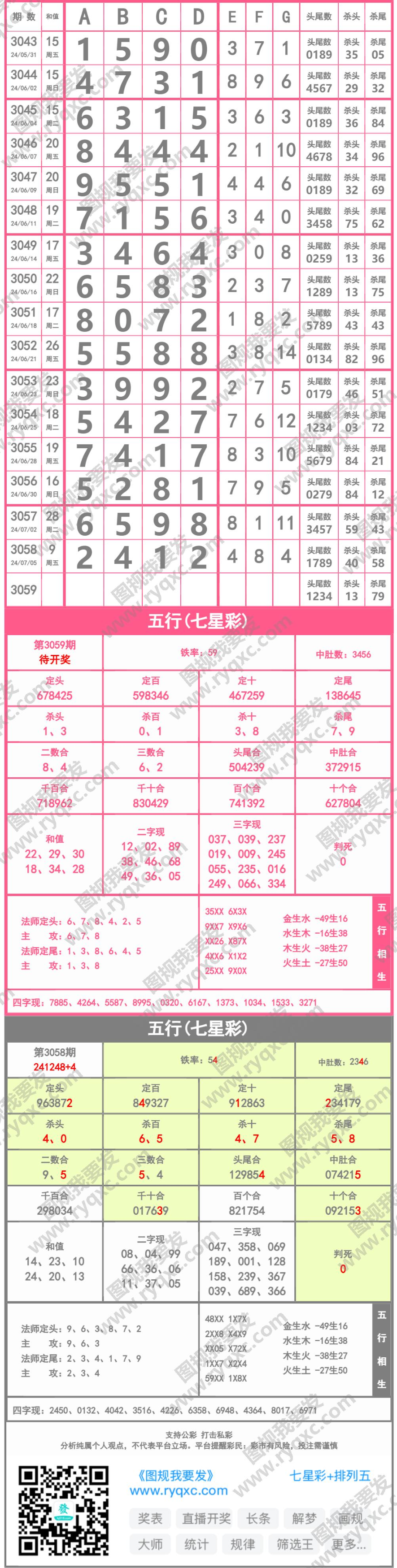 长条图片