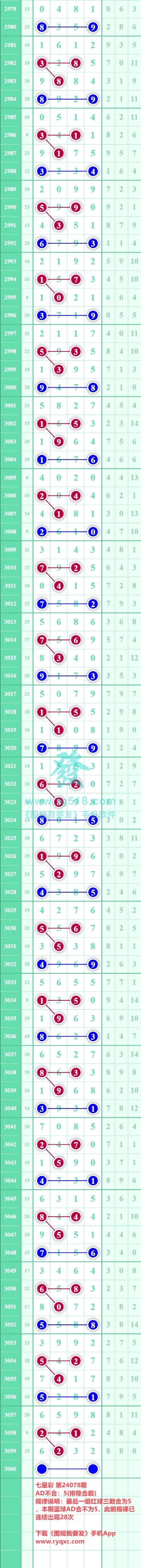 规律图片