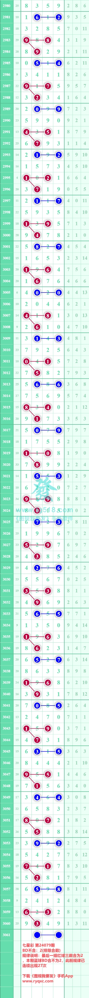 规律图片