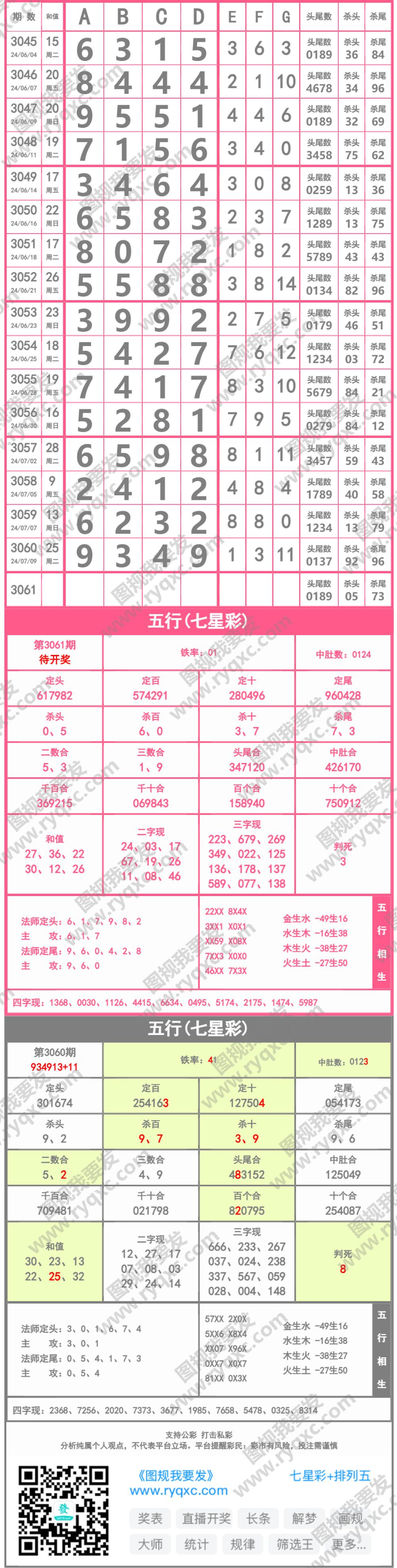 长条图片