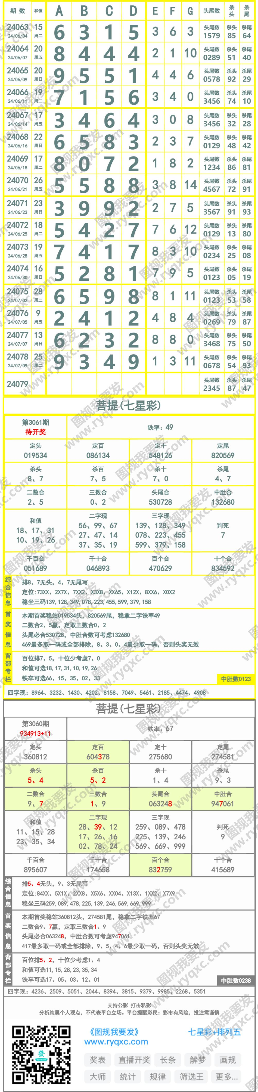 长条图片