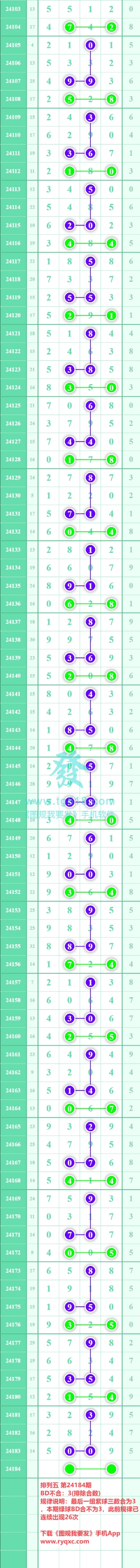 规律图片