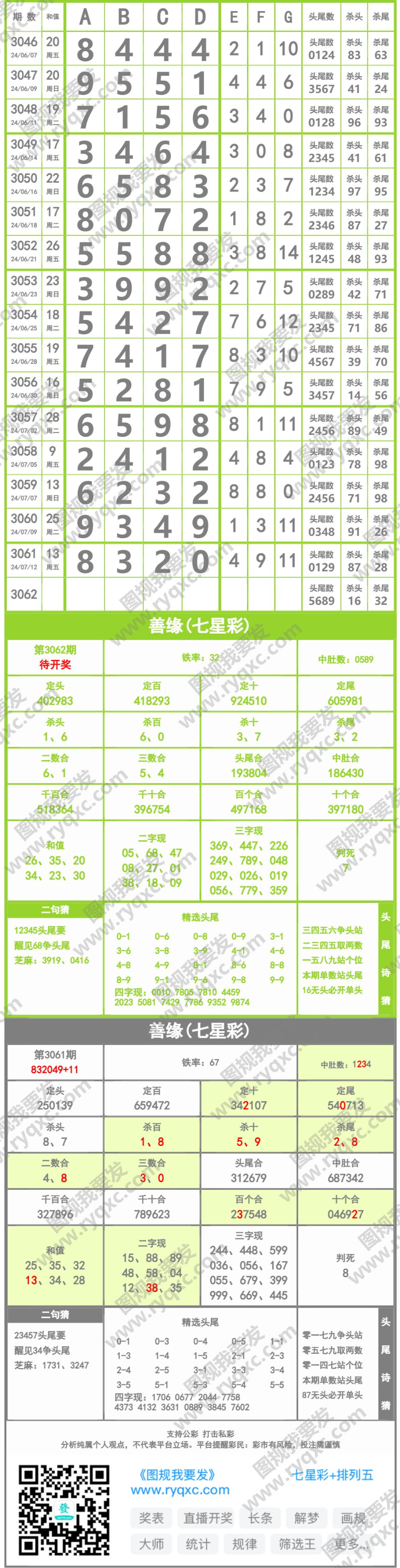 长条图片