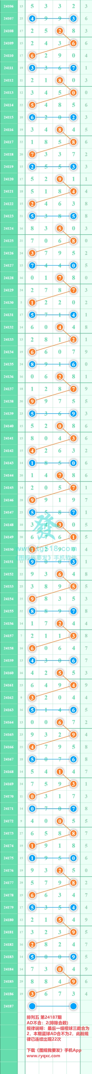 规律图片