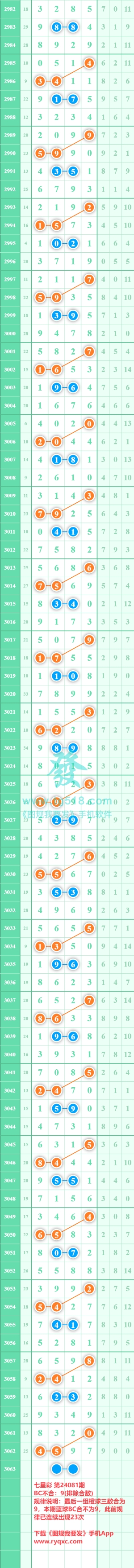 规律图片