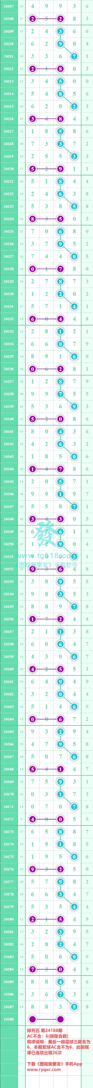 规律图片