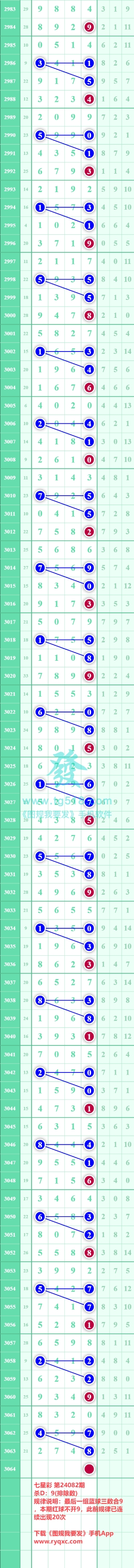 规律图片