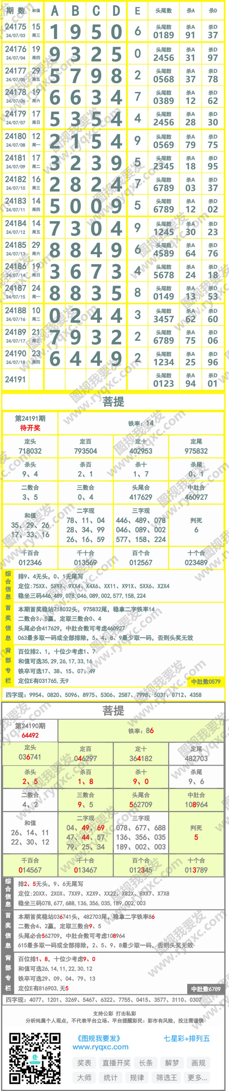 长条图片