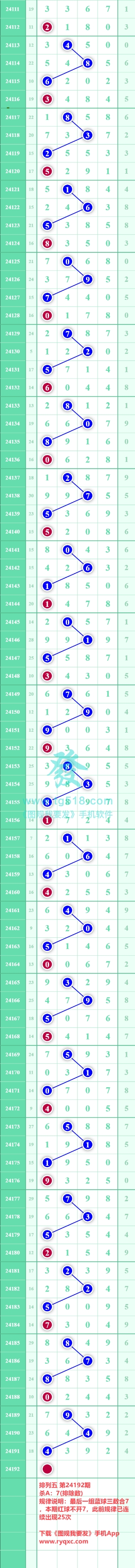 规律图片