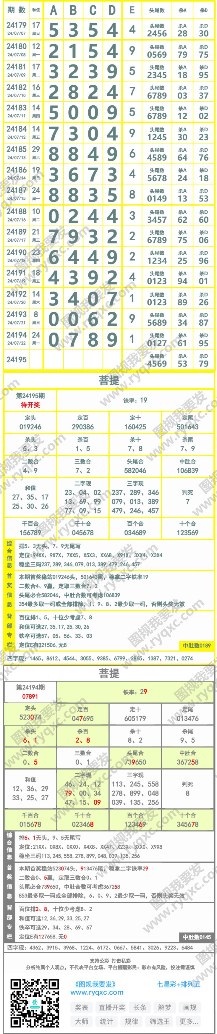 长条图片