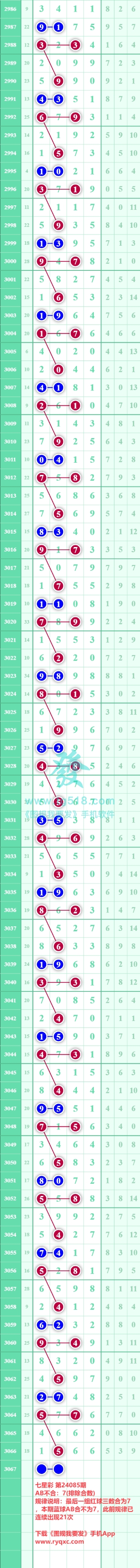 规律图片