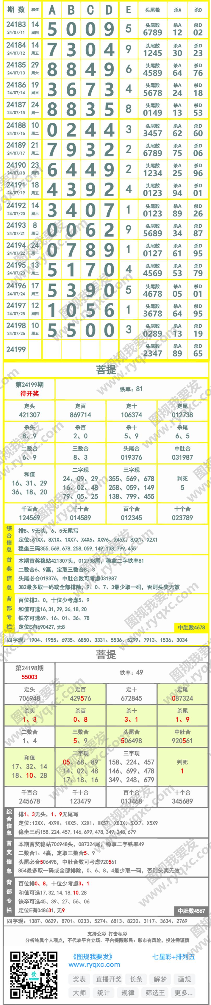 长条图片