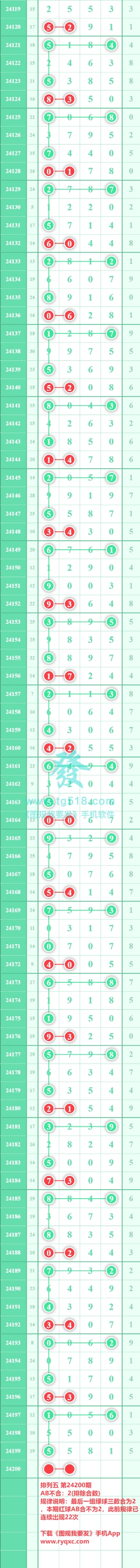 规律图片