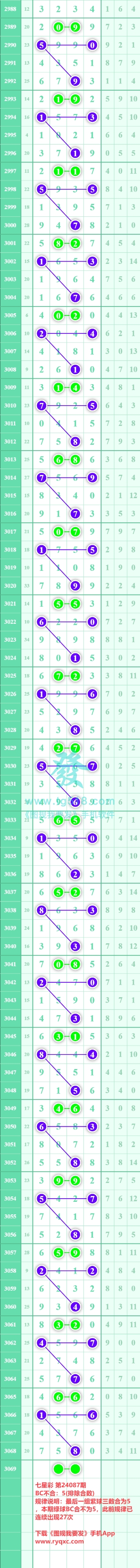 规律图片