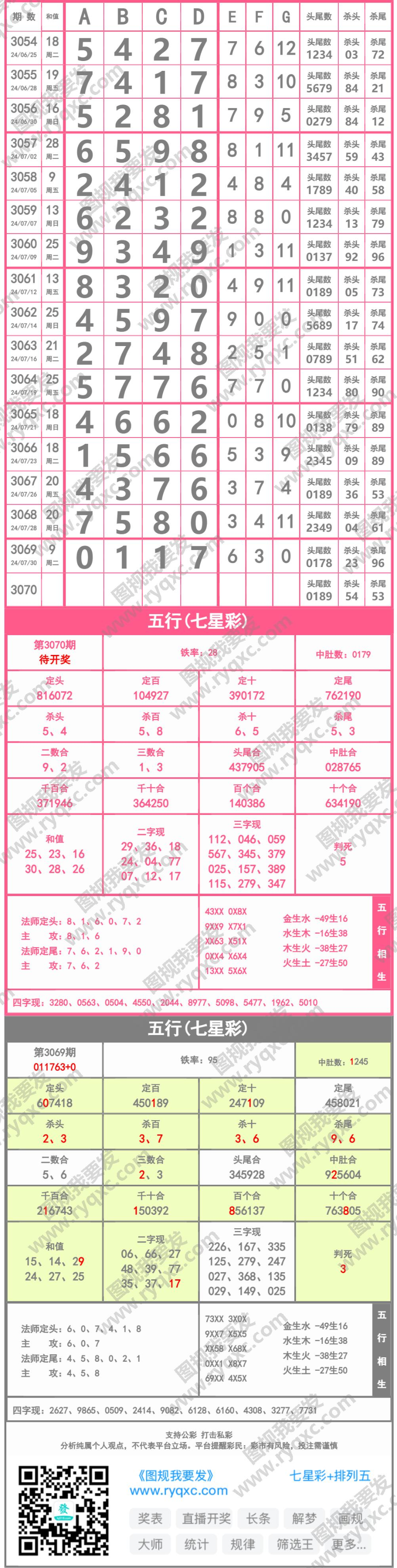 长条图片