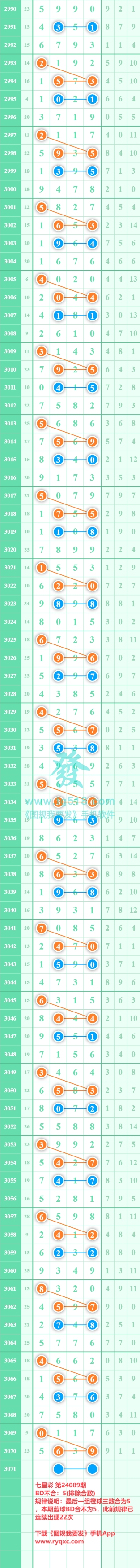 规律图片