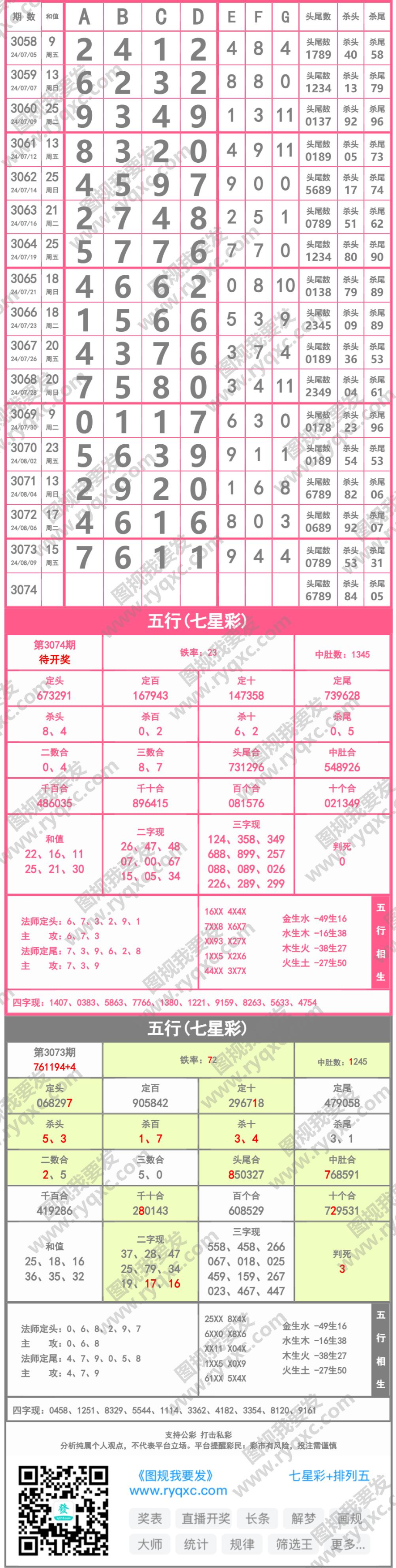 长条图片