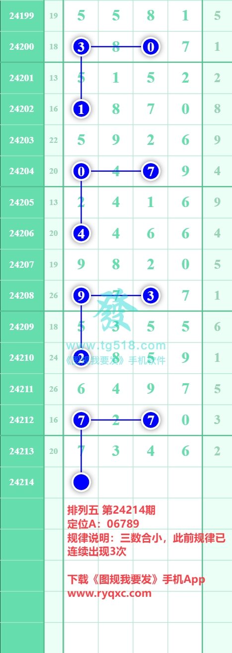 规律图片