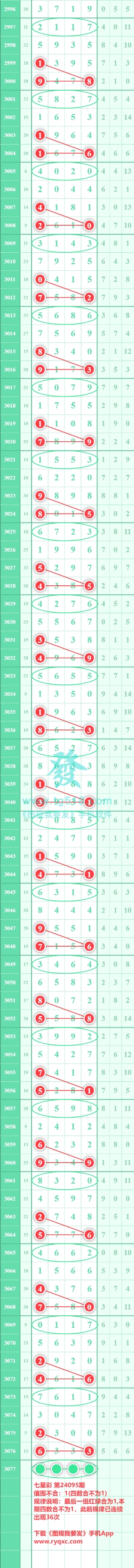 规律图片