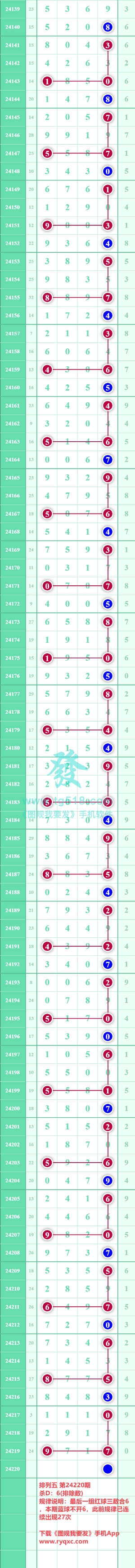 规律图片