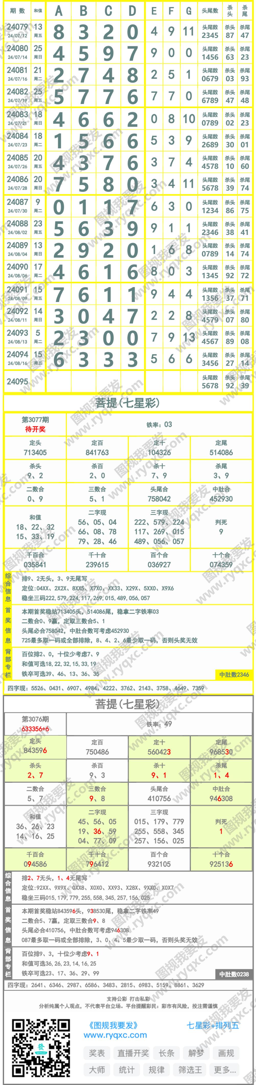 长条图片