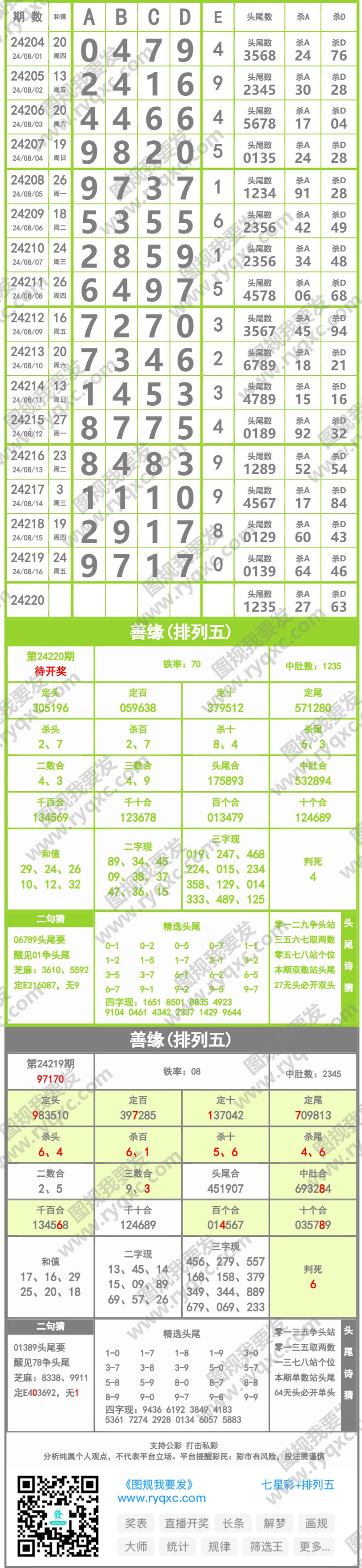 长条图片