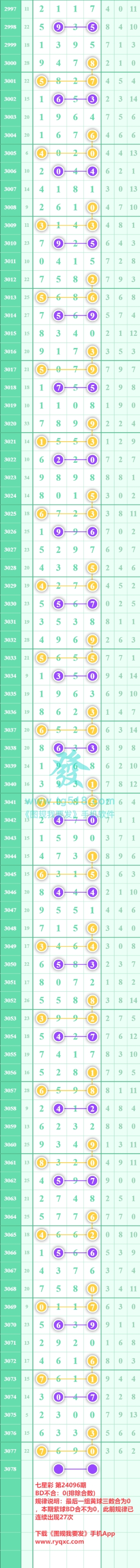 规律图片