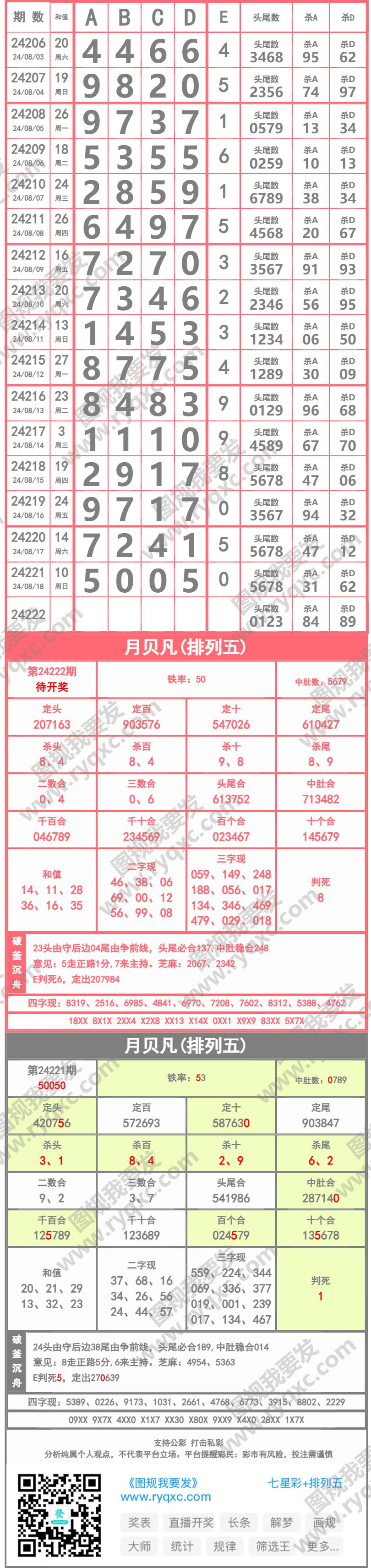 长条图片