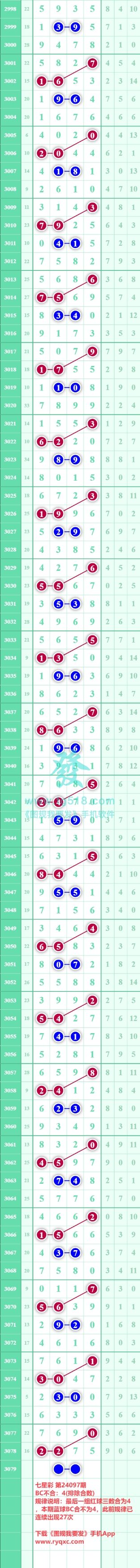 规律图片